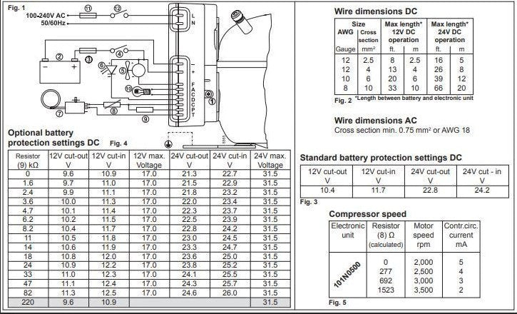 R101097 - Vitrifrigo Danfoss Secop 101N0500 / 101N0510 multi-voltage AC/DC for BD35F BD50F