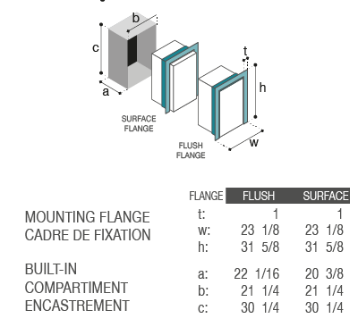 C110RXN4-F-1 - Vitrifrigo Stand-Alone Front-Loading Freezer Stainless Steel Flush Flange (External Cooling Unit)