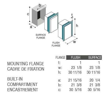 C115IXP4X-1 - Vitrifrigo Front-Loading Stainless Steel Refrigerator only, Adjustable Flange (Internal Cooling Unit) (Special Order) OCX2 Model