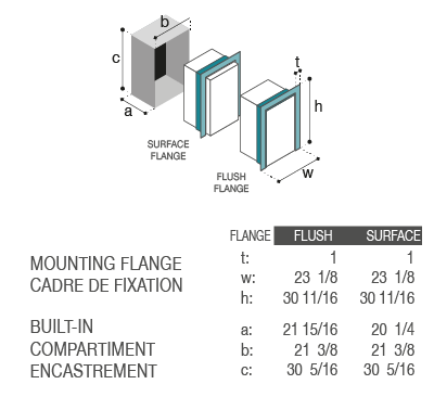 C130RXP4X-1 - Vitrifrigo Front-Loading, Stainless Steel Refrigerator only, Adjustable Flange (External Cooling Unit) (Special Order) OCX2 Model