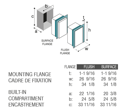 C180IXP4-EXV-1 - Vitrifrigo Front-Loading Stainless Steel Refrigerator Only (Special Order) OCX2 Model