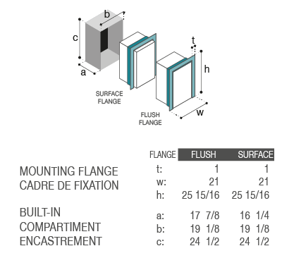 C55RBN4-F-1 - Vitrifrigo Stand-Alone Front-Loading Freezer Adjustable Flange (External Cooling Unit) (Special Order)